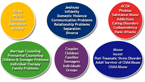 Our Services